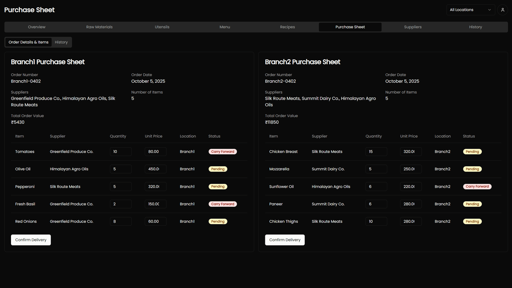 Inventory panel interface